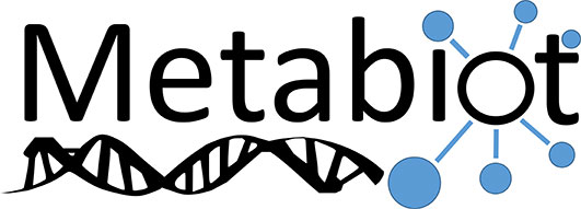 USC Metabiot's logo